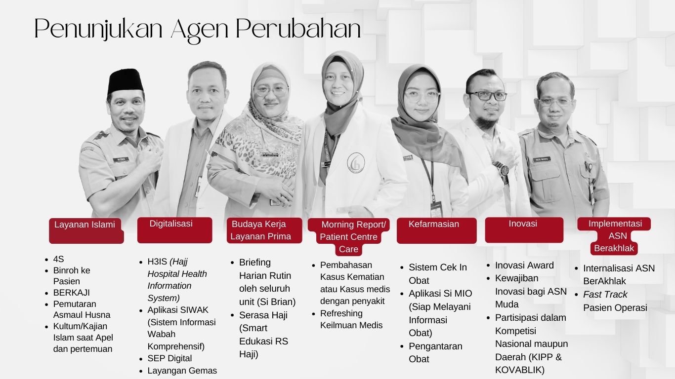 account holder image